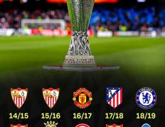 PG电子试玩-超黄金一代欧国联失利，比利时两连败无缘世界杯